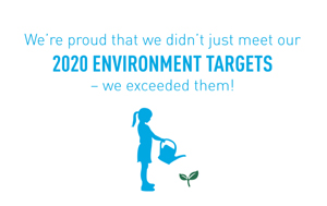 2020 environmental targets exceeded
