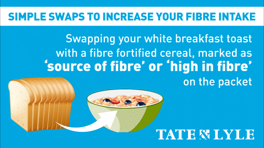 Simple swaps to increase your fibre intake